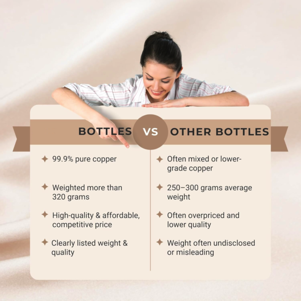 Etching Design 100% Pure Copper Water Bottle for Drinking Water,1000 ml