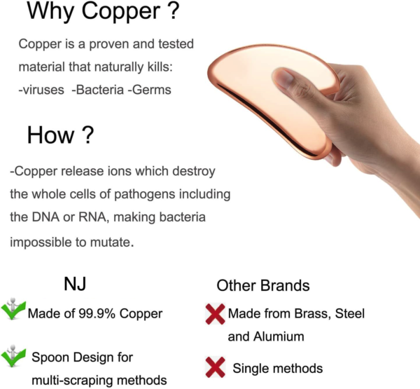 Gua Sha Tool Pure Copper Scraping Facial Massager Guasha Board for Neck and Face