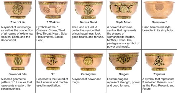 Copper Bowl - Offering Bowl for Altar or Ritual Use - Incense Holder, Home Decor - 3 Inches Wide